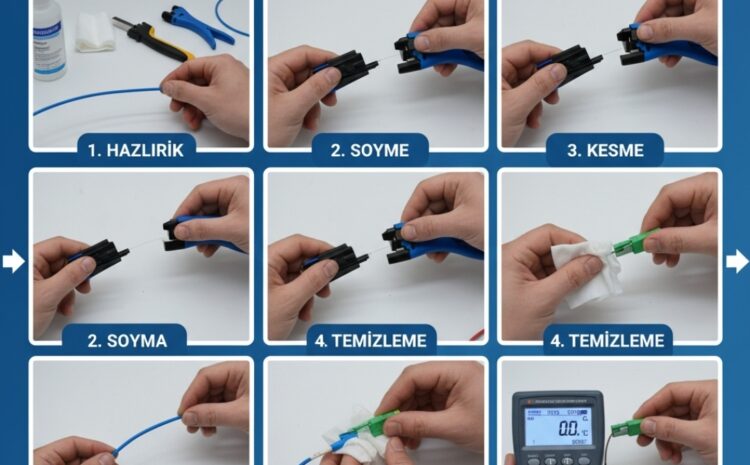  Fiber Kablo Jak Soket Değişimi