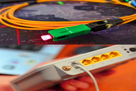 Bana Yakın İnternet Arıza Tamirci
